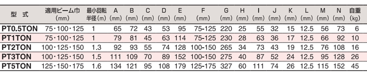 乙級隔熱防火窗